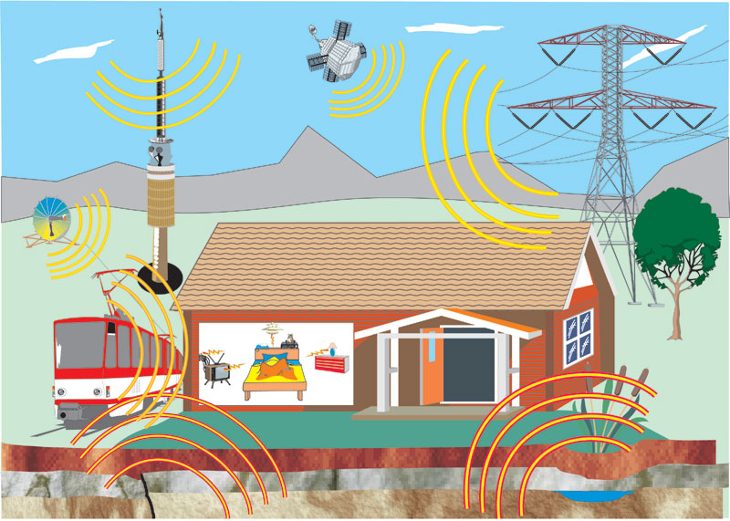 EMW propagation in real media